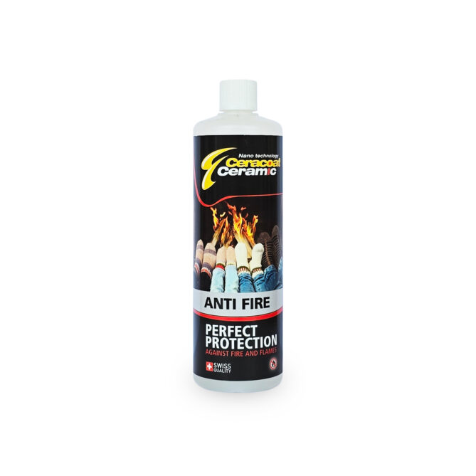 Produkt anti fire